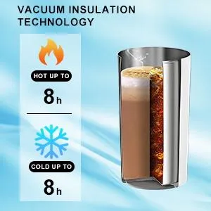 Double-Wall Vacuum insulated thermal design 