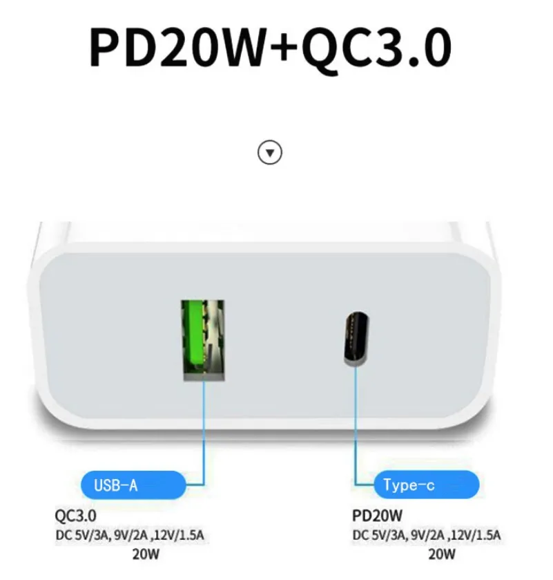 20W PDタイプC QC3.0 USBファストチャージャー電話US EU AUプラグアダプターウォール充電器用iPhone 12 Pro Samsung OnePlus HTC Xiaomi AFC FCP