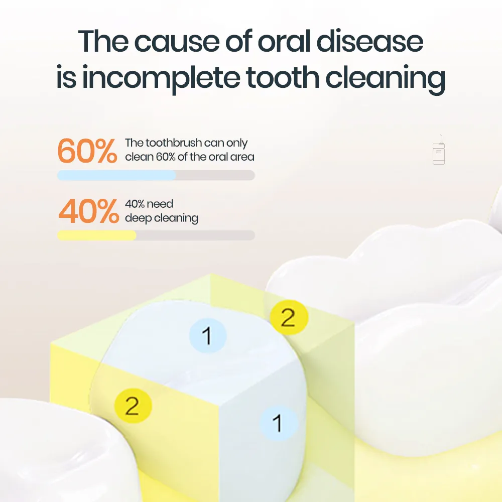 구강 Irrigators Mornell F23 치과 용 워터 제트 휴대용 구강 이빨에 대 한 휴대용 구강 Irrigator USB 충전식 물 flosser 치아 화이트 청소기