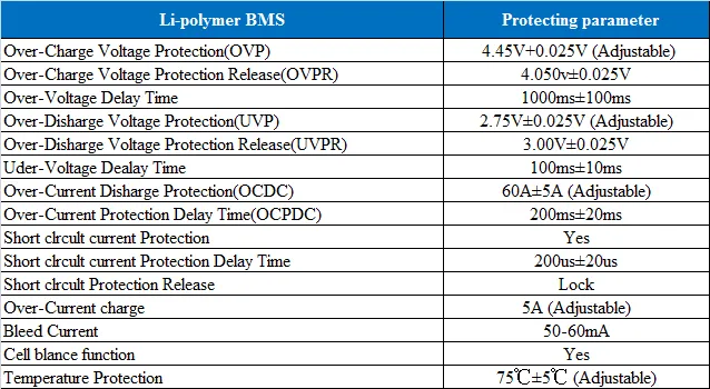 li-po bms 