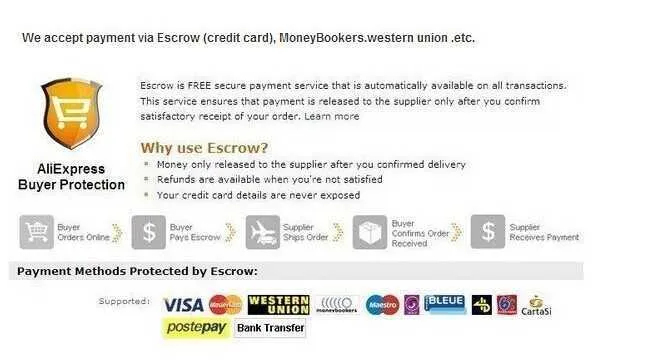 payment method