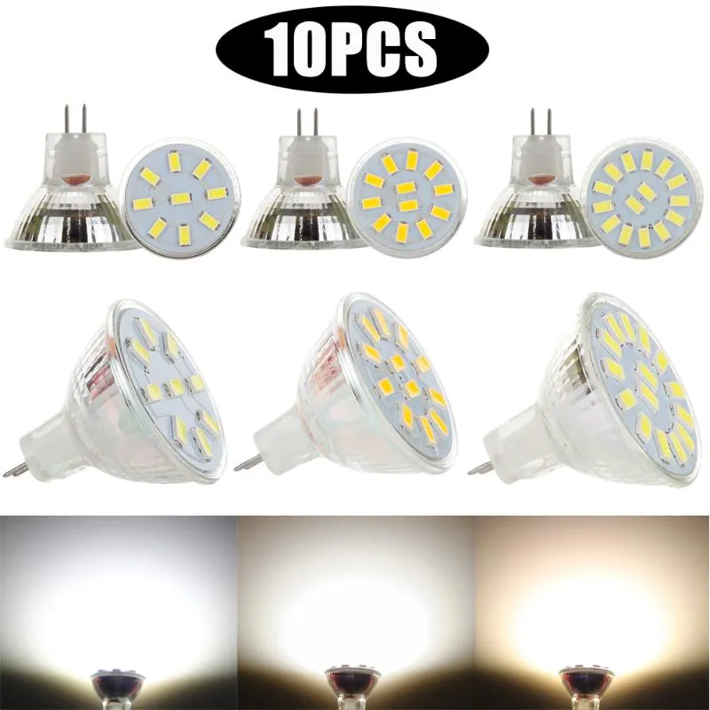 Gu4 led 2025