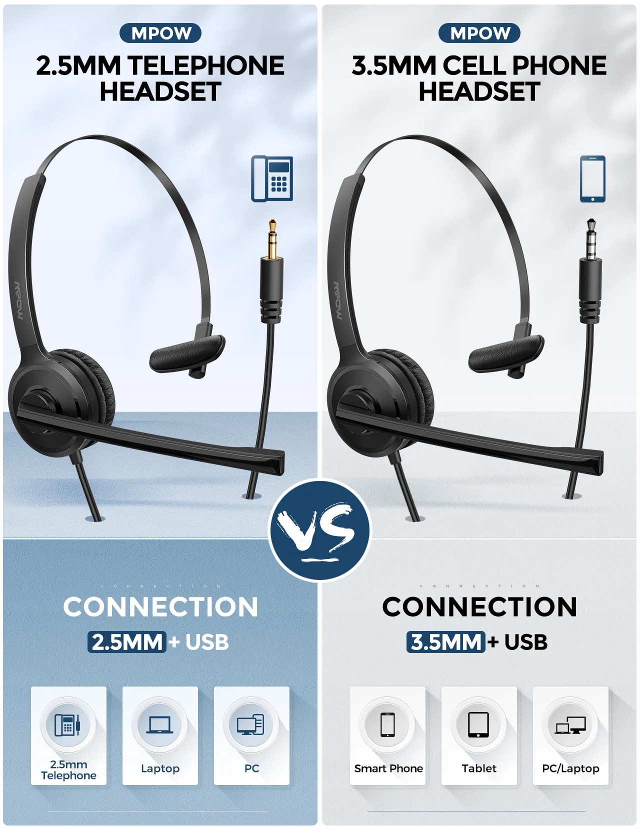 Mpow wired sales usb headset bh323a