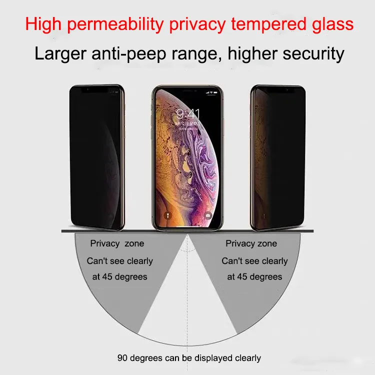 Privatsphäre Anti Spy Displayschutzfolie Gehärtetes Glas für iPhone 13 Pro Max 12 11 XR XS Moto G30 E61 LG K53 Stylo 7 mit Paket