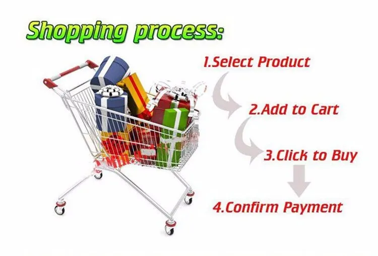 shopping process