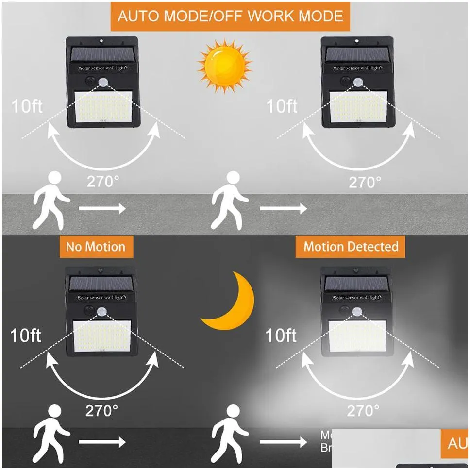 140 led solar power light wall lamp 3 modes human body sensor waterproof emergency energy saving outdoor garden yard lamps 