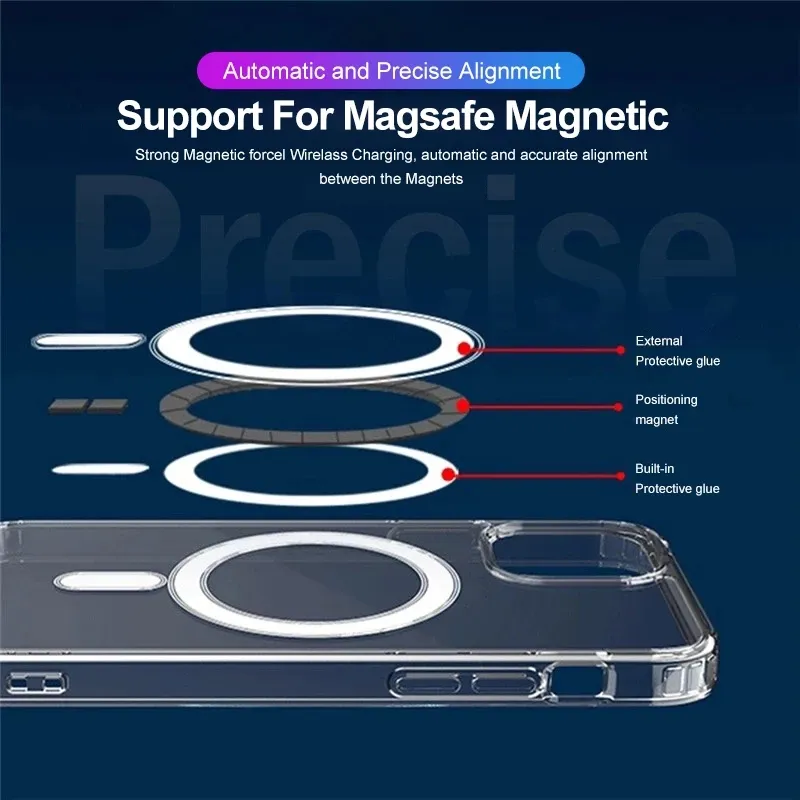 Clear Magnetic Apple iPhone 15 14 13 12 mini 11 Pro XS Max MagSafe