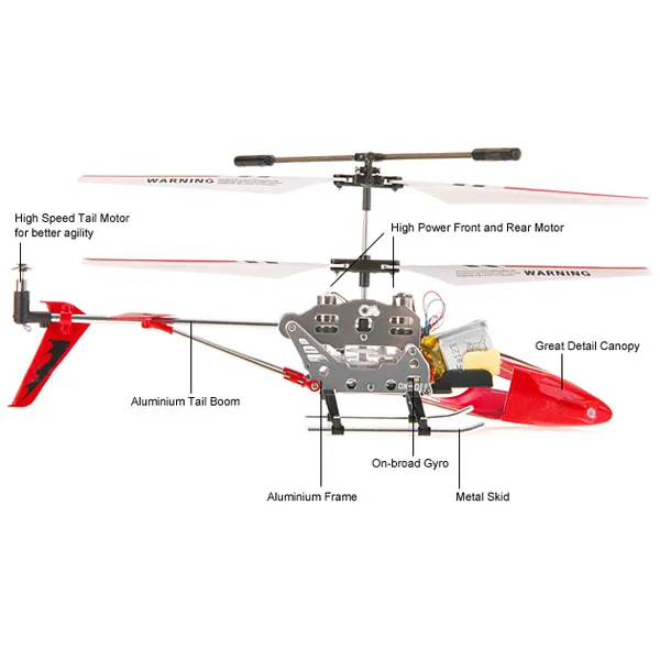 Syma S107G 3.5Ch RC Helikopter Gyro Metal Ala m Govdesi Radyo Kontrolu R C Oyuncak Her Ya Icin Nihai Ucu Deneyimi Yi TL996.71 DHgate