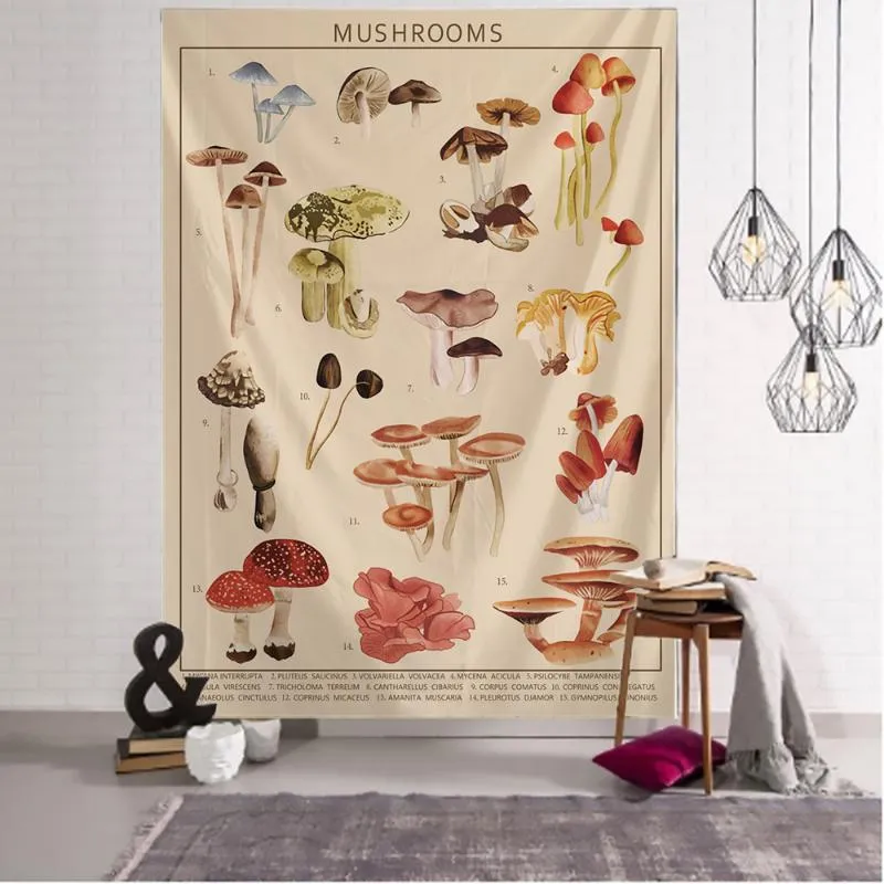Mushroom chart tapestry online