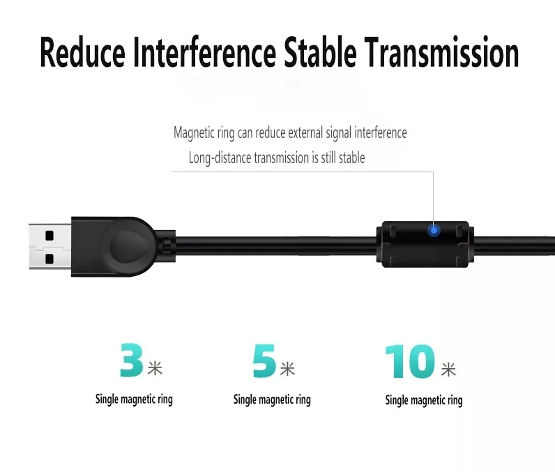 10m USB -dataförlängningskabel man till kvinna