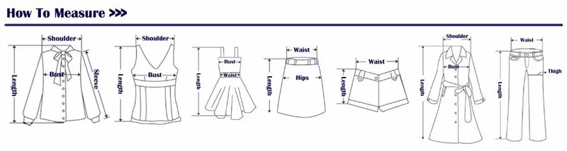 3-How to measure-1