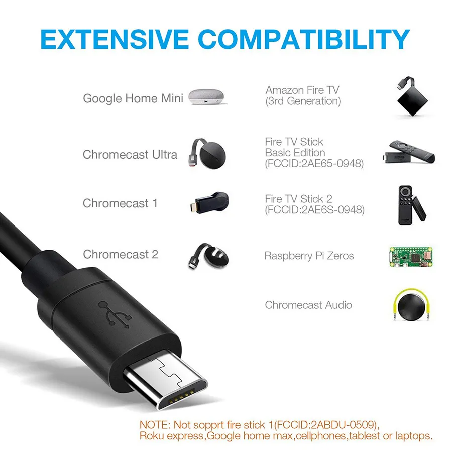 Adaptateur De Câble Ethernet Micro USB2.0 Vers RJ45, Carte Réseau  10/100Mbps Pour Fire TV Stick Google Home Mini/Chromecast Ultra Du 4 €
