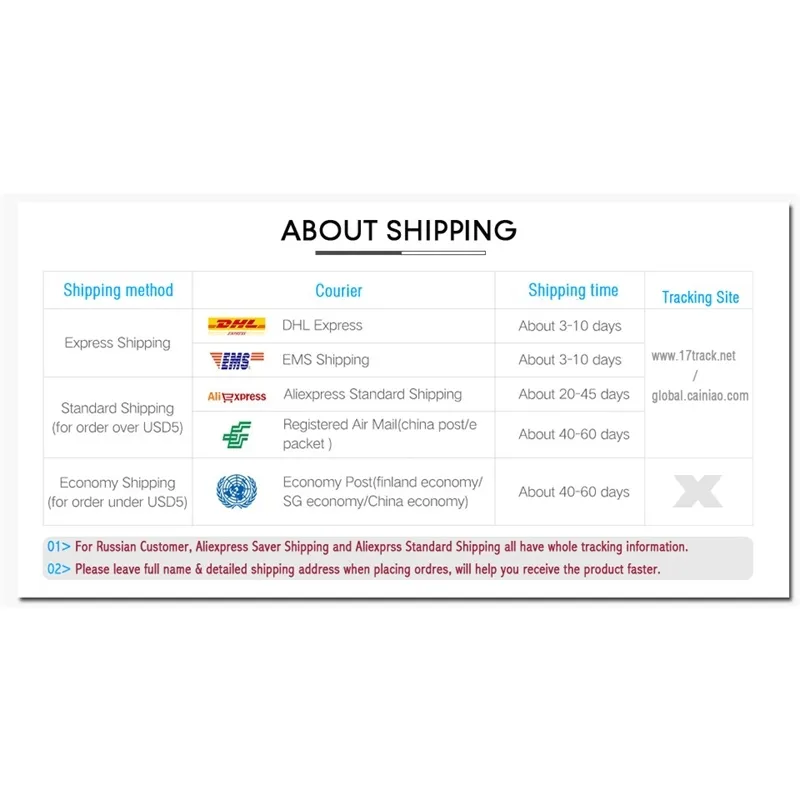 shipping-notic-Shipping-960x500