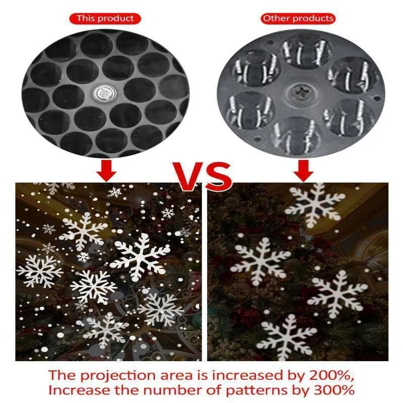 Projecteur de flocon de neige rotatif Grandes décorations pour la maison de Noël Sensation de neige Décoration de Noël Décor léger pour la chambre 201203