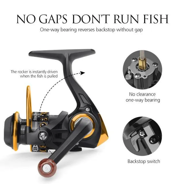 Linnhue Mini 500 Size Spinning Max Drag 58kg Super Light High Quality  Saltwater Reel Winter Fishing Pesca17514683012207 From G4ah, $20.07