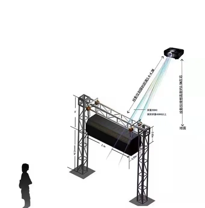 Schermo di proiezione 3D per illuminazione scenica Schermo per nebbia d'acqua per attività di noleggio