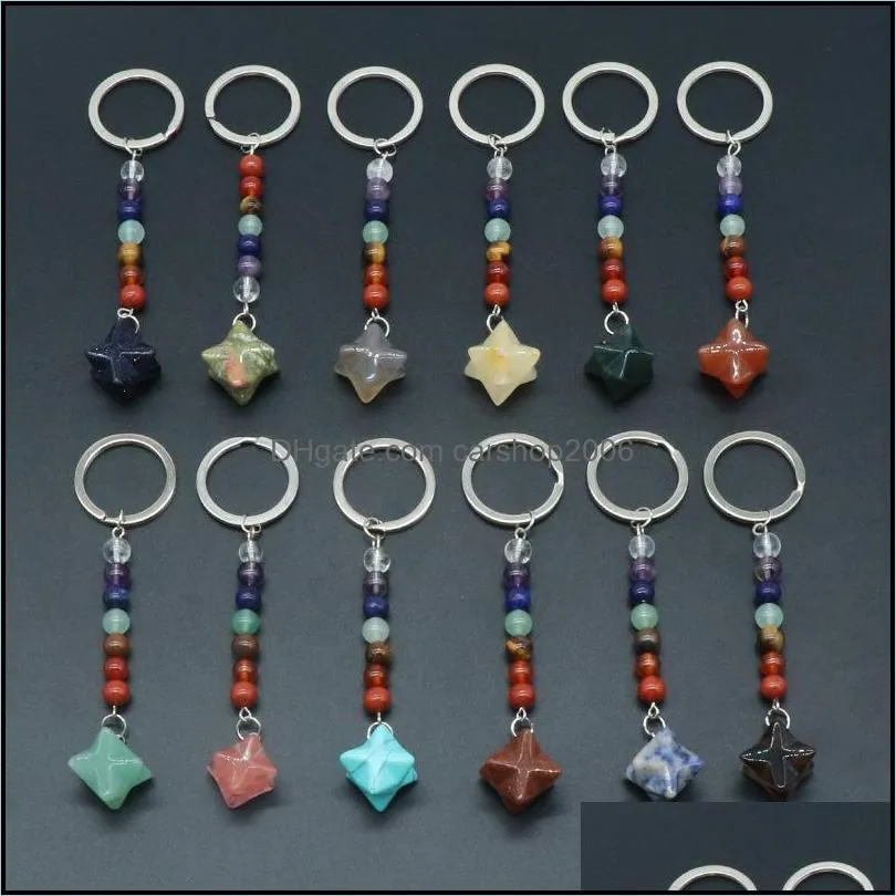 Key Rings Healing Reiki Chakra Natural Stone Pendant Keychain Crystal Chakras Quartz Pink Chains Jewelry Accessories Drop Carshop2006 Dh0Gf