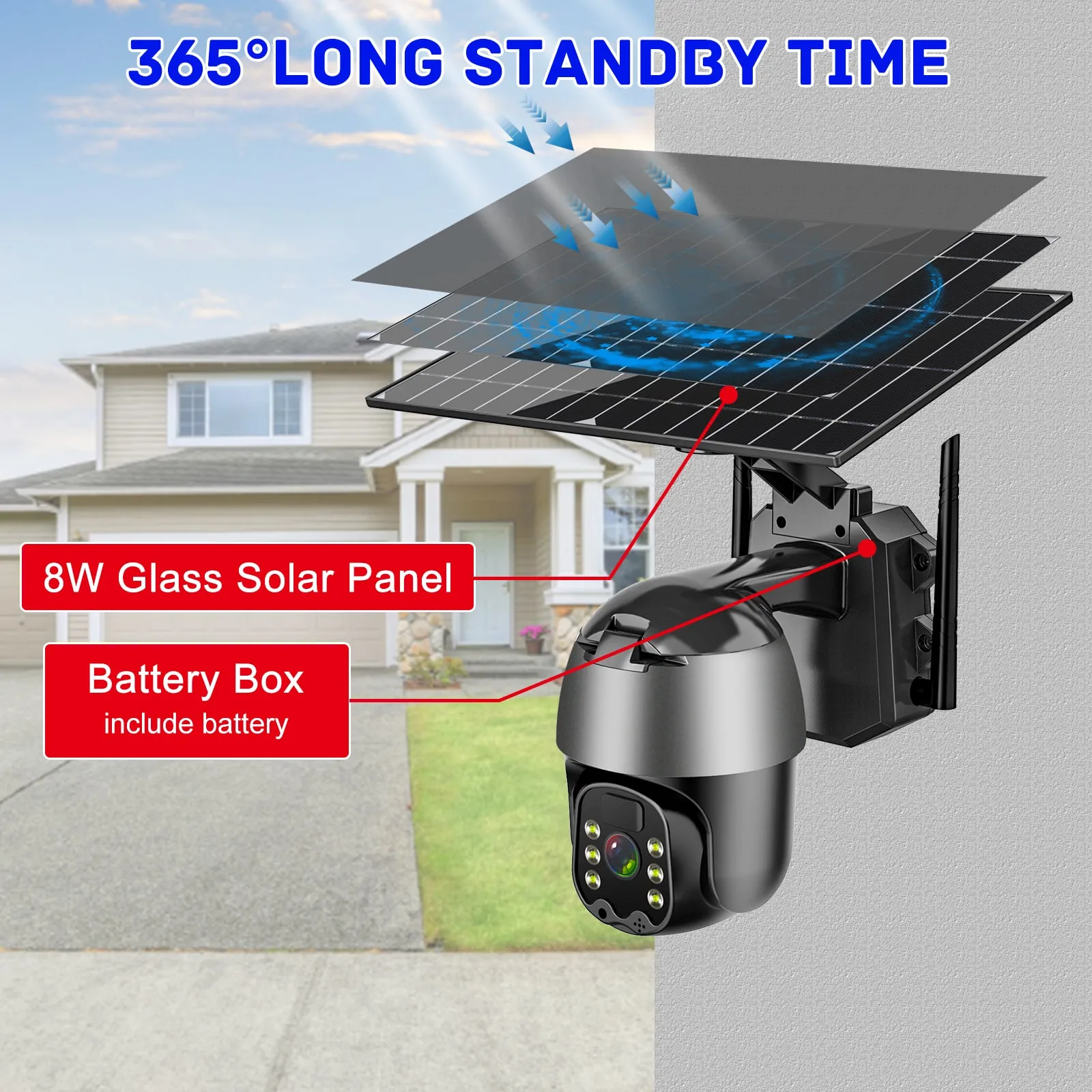 Telecamera Di Sicurezza Solare PTZ 4K – Wireless Esterna Con Visione 360°, Notturna A Colori, Batteria 8000mAh E Pannello Solare, Impermeabile IP66
