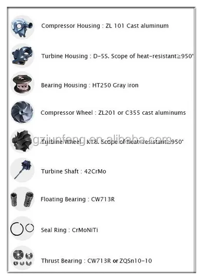 S200G 12709880005 04904822KZ B2G turbocharger for Volvo Industrial Gen Set TCD2013L6 Engine 04902578KZ