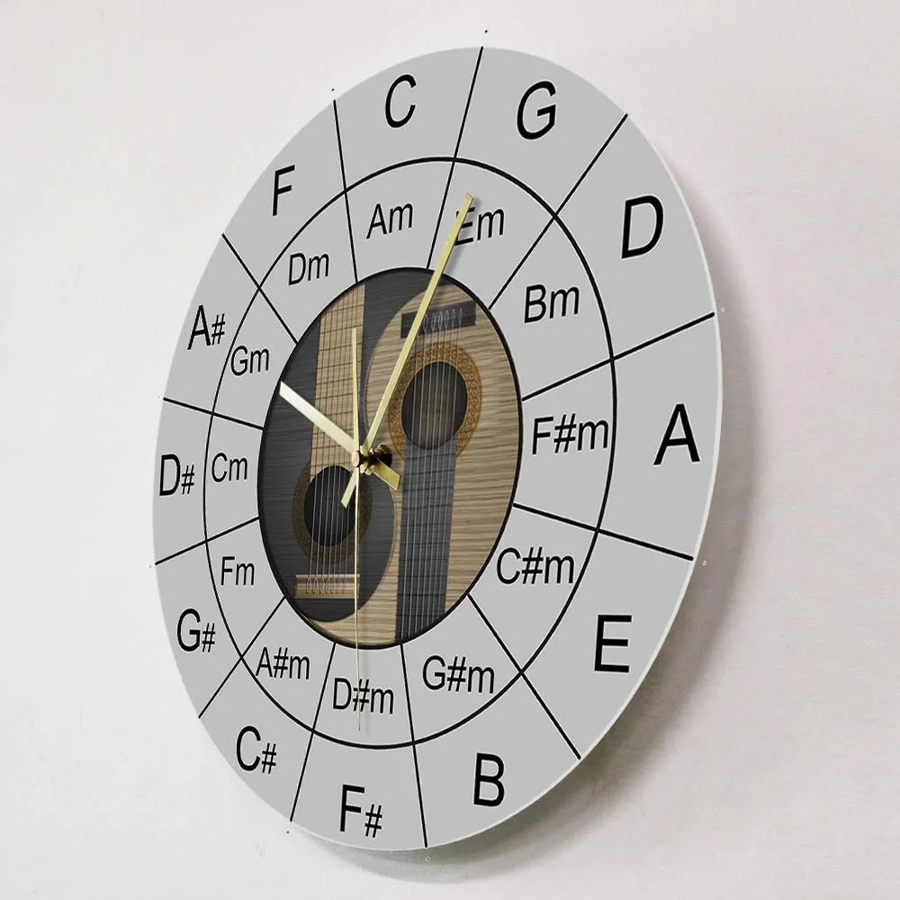 Acordes de reloj online