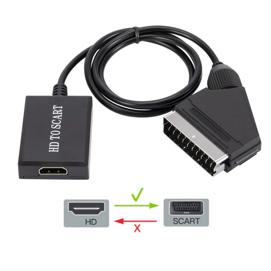 Video Cable Television, Video Audio Converter, Hdtv Dvd Scart Dvd