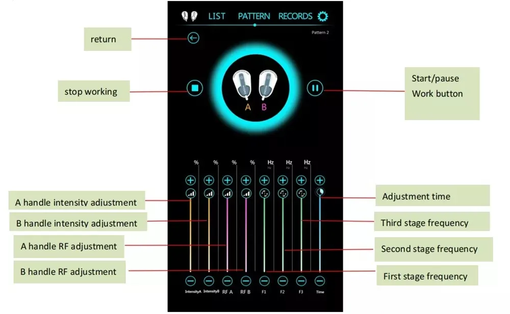 Body contouring emslimming EMs rf neo with four handles butt lifting device