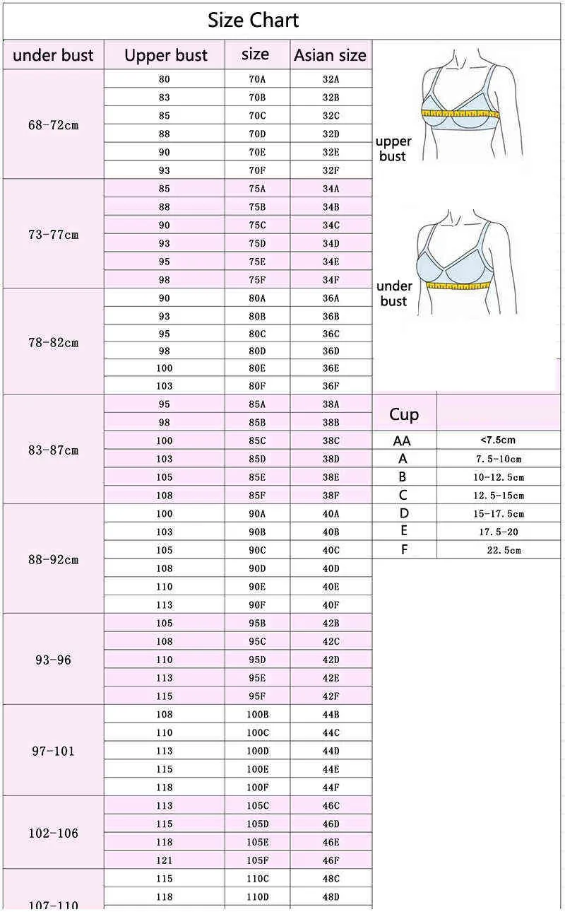 Sssniperwolf Bra Size