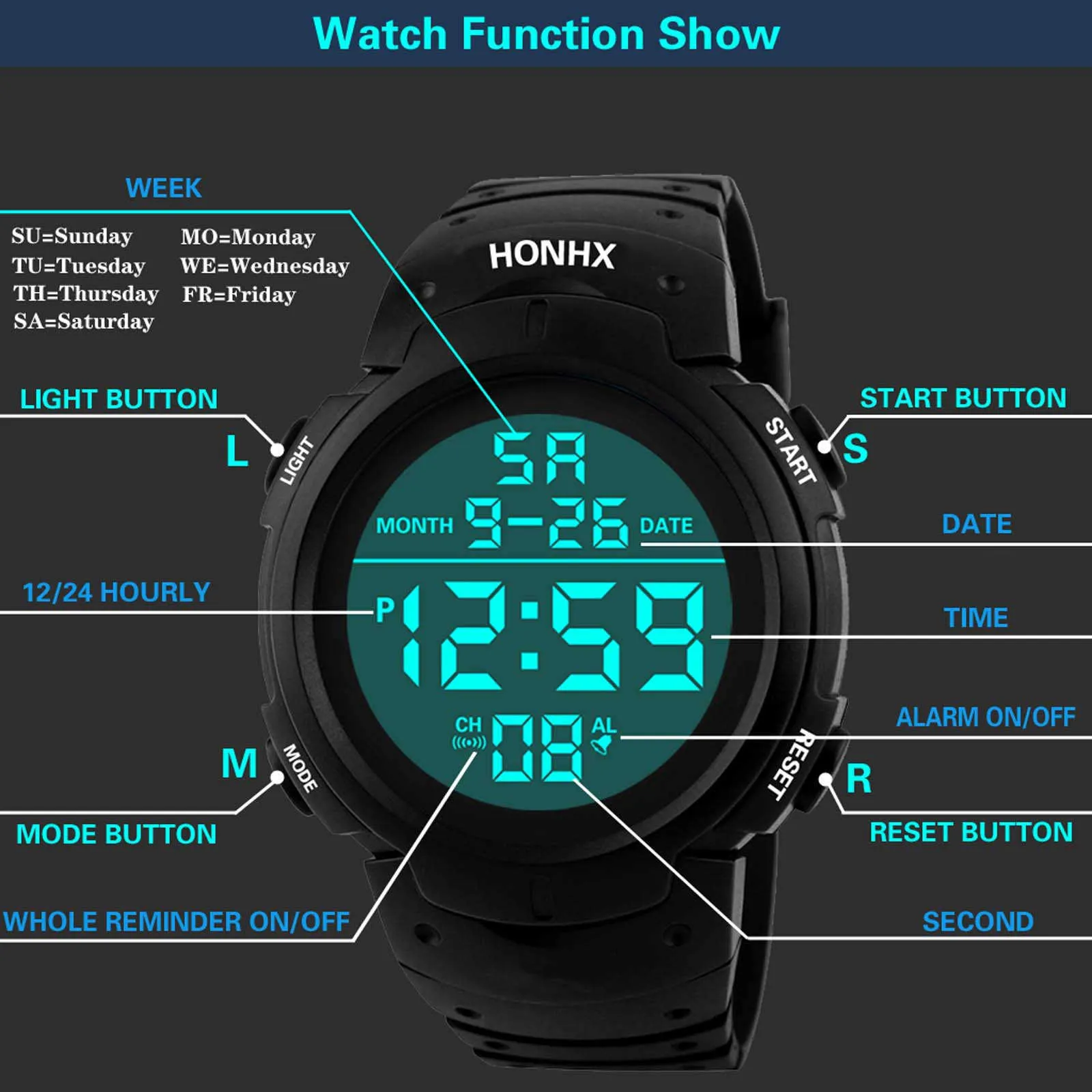 Sport Klockor Fashion 50m Vattentät LED Digital för Män Resin Ring PU Strap Clock