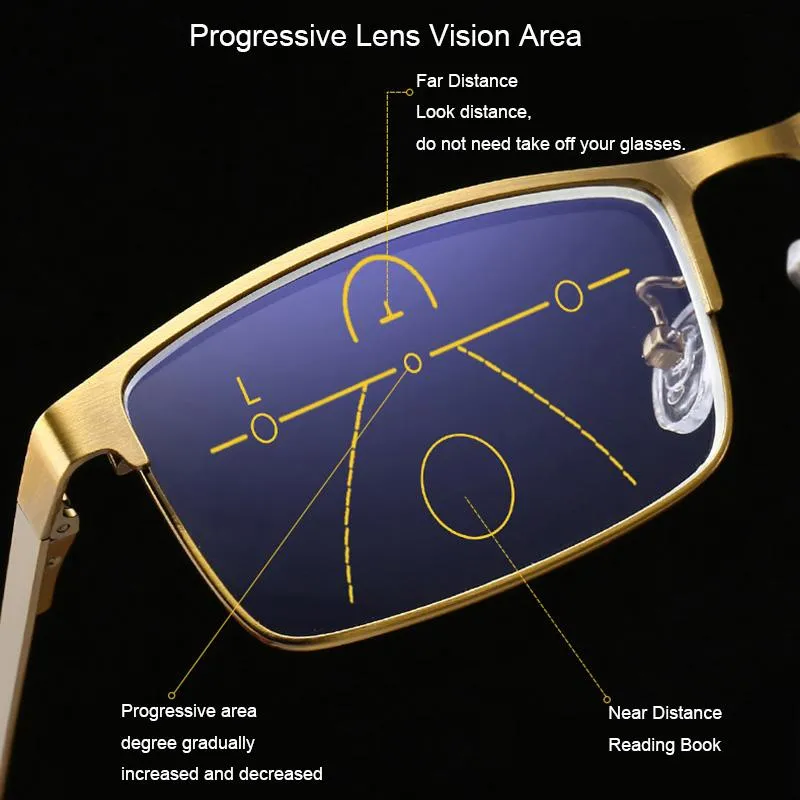 Distance Varifocal Sunglasses Uk Progressive Lenses Varifocal