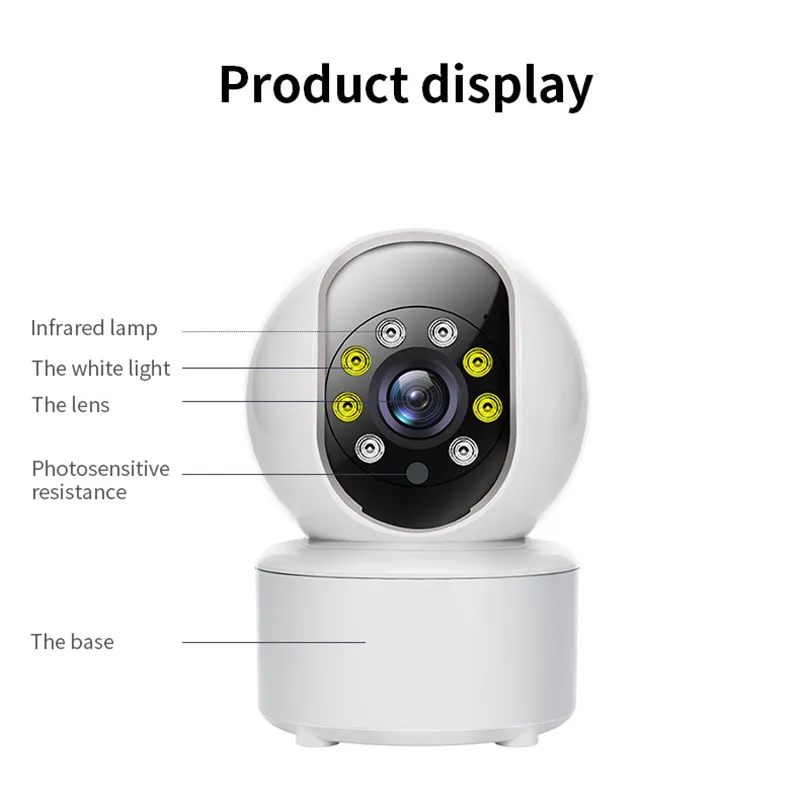TUYA 2MP Säkerhetskamera WiFi 2.4G Night Vision 360-graders panoramiska inomhushem IR Wireless Surveillance Cam Outdoor Two-Way Audio Baby Monitor CCTV Support 128G TF