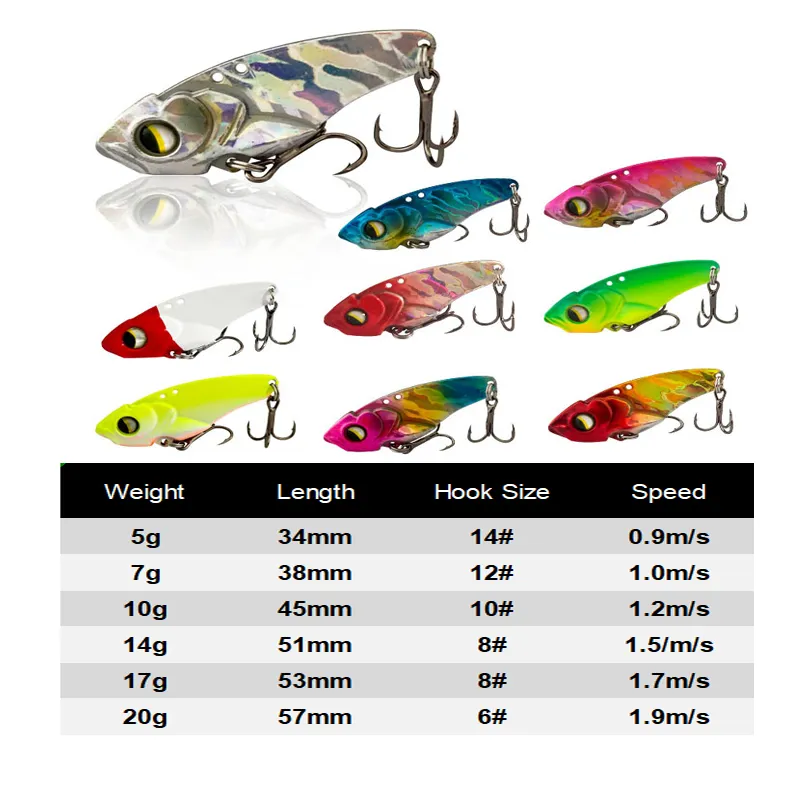 5 جرام 7 جرام 10 جرام 14 جرام 17 جرام 20 جرام المعادن vib بليد إغراء الصيد السحر الغوص دوارة سبينر الطعم غرق الاهتزاز baits الاصطناعي البحر الصيد باس