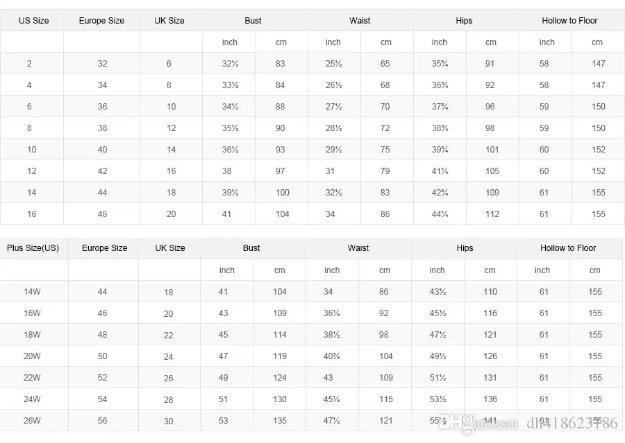 Bra Size Calculator India - Find How to Measure Bra Size | Zivame