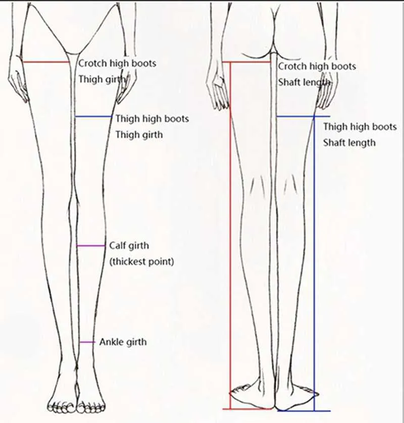 measure guide