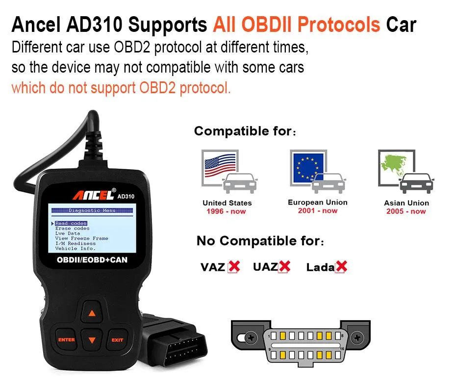 10pcs / lot AD310 Auto Obdii OBD2 محرك خطأ رمز القارئ المحسن OBD 2 بروتوكولات EOBD يمكن حافلة السيارات تشخيص الماسح الضوئي