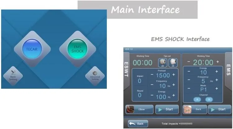 3 in 1 CET&RET Smart Tecar EMS Shock Wave Extracorporeal Focused ED Shockwave Therapy For Erectile Dysfunction Shockwave Machine