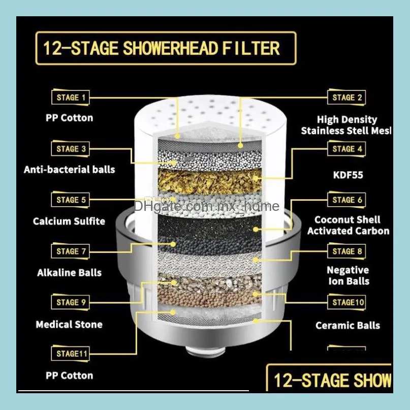 10-15 Stage Shower Filter 2 Replaceable Cartridges Kit Shower Water Filter Removes Chlorine Reduces Flouride Chloramine Filtered Shower