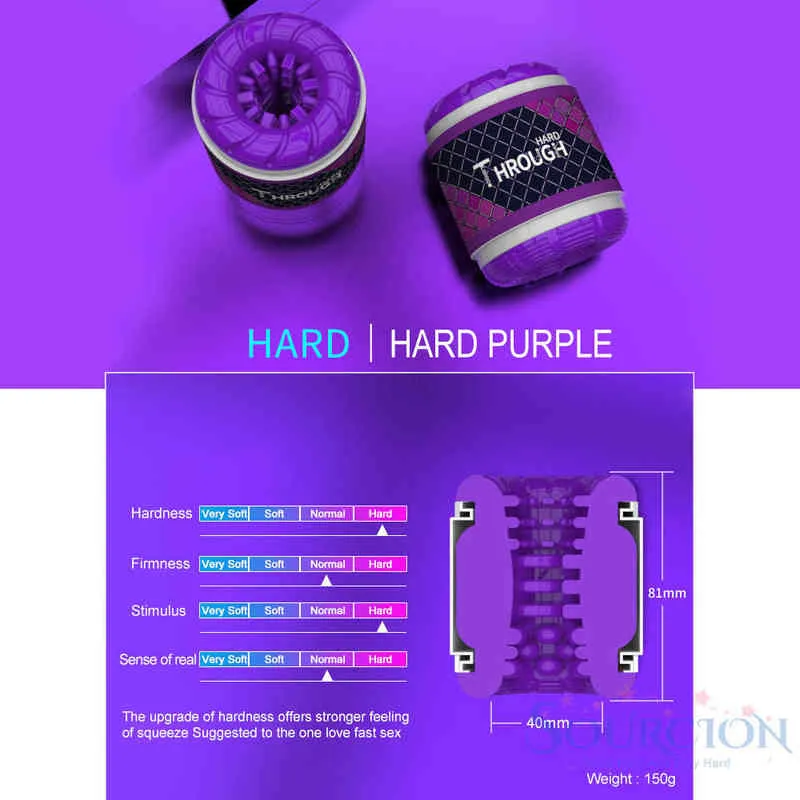 NXY Sex Men Masturbators Sourcion Double Channel Male... From  Semenlockring, $21.46 | DHgate.Com