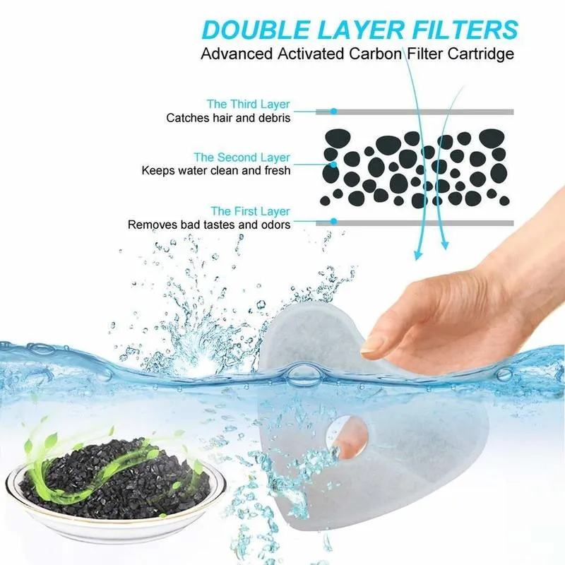 0L Auto Cat Water Fountain & Feeder - LED Night Light, USB Rechargeable, Ultra Quiet - Shop Now! - Picture 5 Of 6