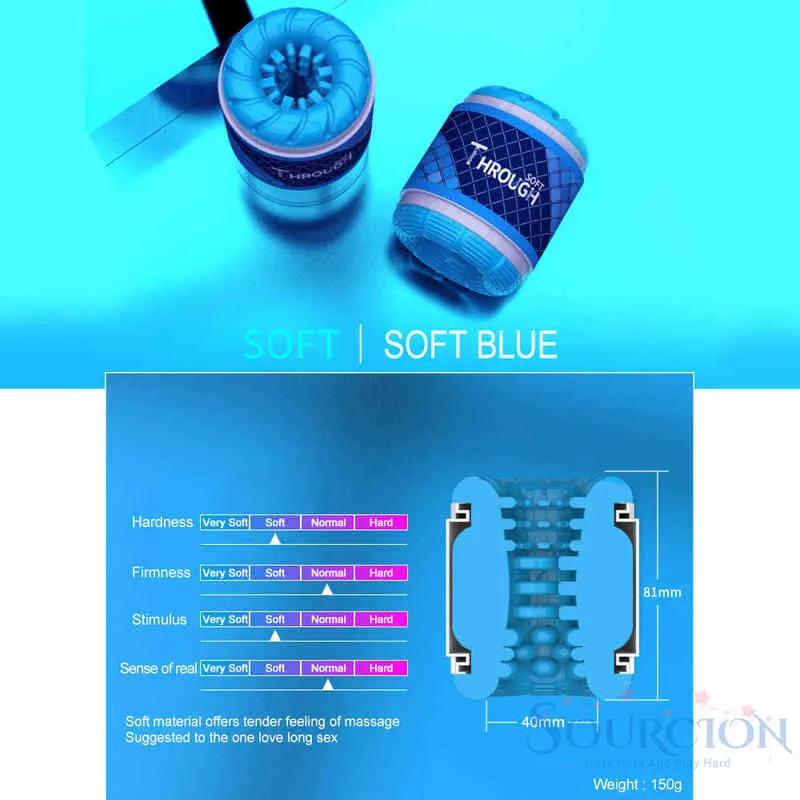 NXY Sex Männer Masturbatoren Sourcion Doppelkanal Männliche Masturbation Tasse Eichel Stimulator Oral Flugzeug Künstliche_voghion.com
