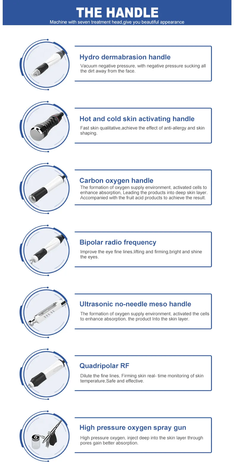 7Handle Alice Bubble Oxygen JetPeel + RF Ultrasonic Beauty Machine: rimozione dell'acne di punti neri, cura della pelle per il viso