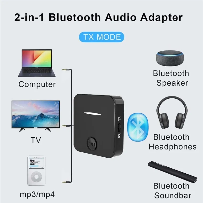 Transmetteur Bluetooth 5.0 Adaptateur 2 en 1 sans Fil 3.5mm Récepteur et  Émetteur Adaptateur pour Casque TV PC Ordinateur Tablette Enceinte Voiture