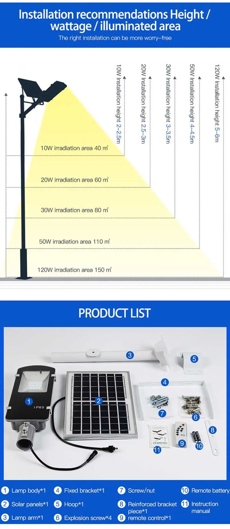 LED Solar Street Light Garden Solar Light Solar Street Lights Solar Energy Lamp Battery Powered Solar LED Light Outdoor (9)