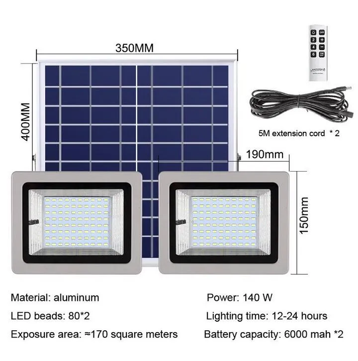 Makro led on sale flood lights