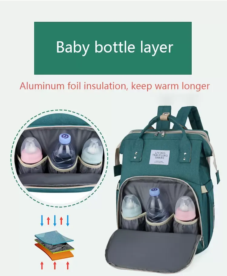 Påsar mummy väska designer ryggsäck multifunktionell mor och baby väska vikbar spjälsäng håller varma flera fickor laddningsbara stänkskyddade anti-vi