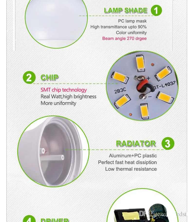 5W 7W 9W 12W A60 A19 Светодиодная лампочка E27 E26 Светодиодная лампа 6000K 3000K CE RoHS SAA UL Approval