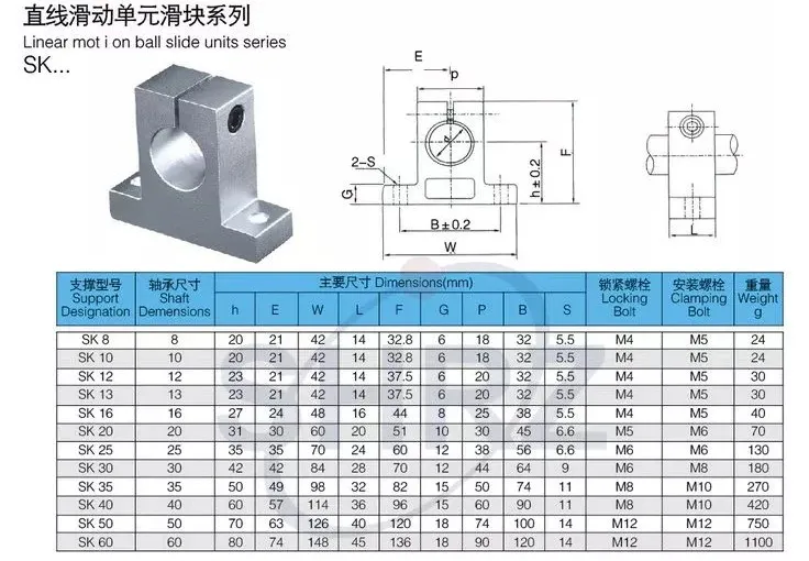 Wholesale SK10 10mm Linear Rail Rod End Support Shaft Criterion For CNC ...