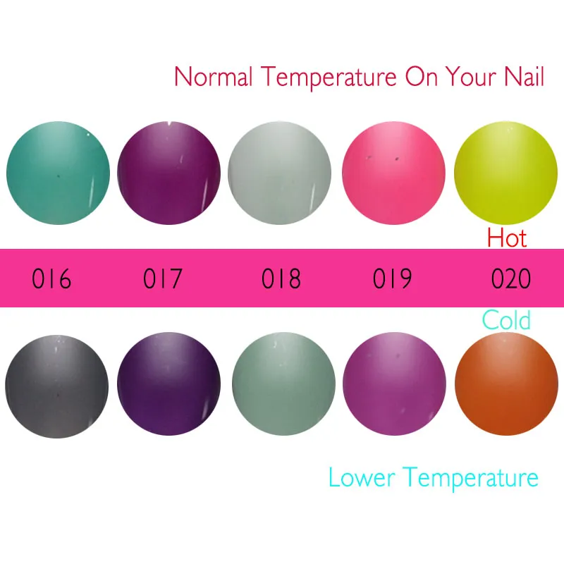 6 pièceshaute qualité tremper le changement de température couleur uv gel vernis à ongles