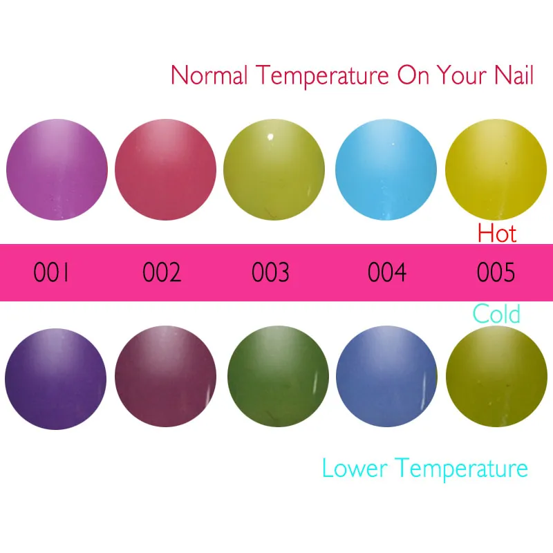 6 pièceshaute qualité tremper le changement de température couleur uv gel vernis à ongles