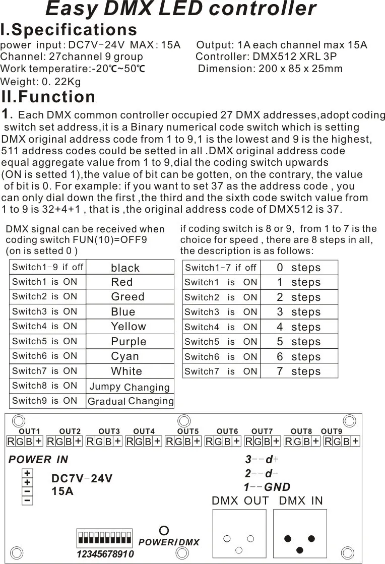 Dmx 512 Channel/27 Channel Easy DMX LED Controller Decoder Dmx512 ...