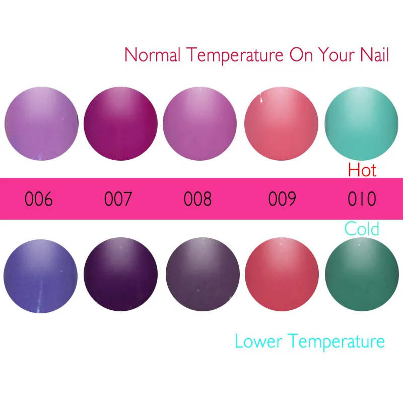 6 pièceshaute qualité tremper le changement de température couleur uv gel vernis à ongles